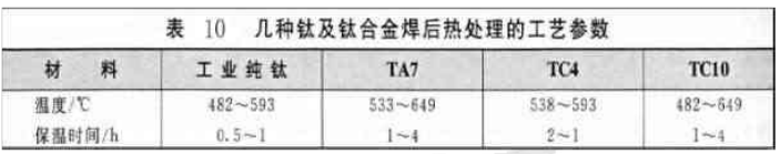 1562817110166028.png blob.png