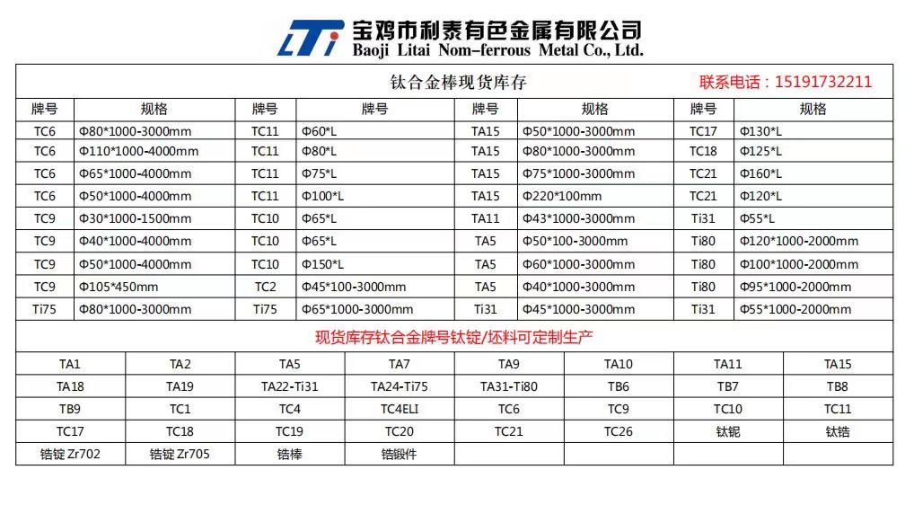 1628737686183939.jpg 鈦棒現貨2.jpg