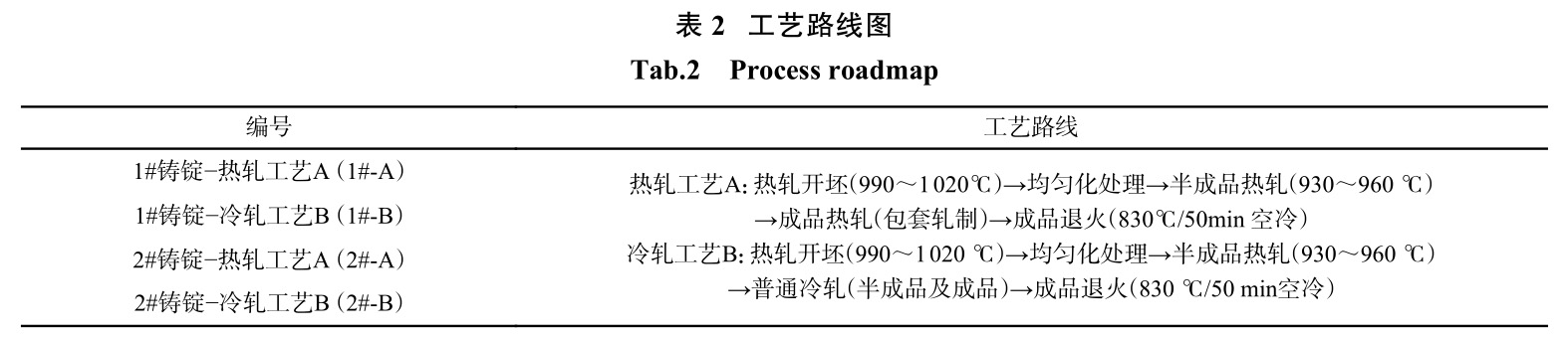 1728638415946873.jpg b2.jpg