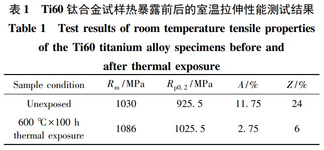 1739699119989244.png 截圖20250216174134.png